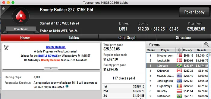 MestreKÓ foi o Melhor da Reta de Quarta-Feira no PokerStars 113