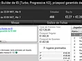 askamafala e bebecas0 Dividem Prémios no Hot BigStack Turbo €50 125