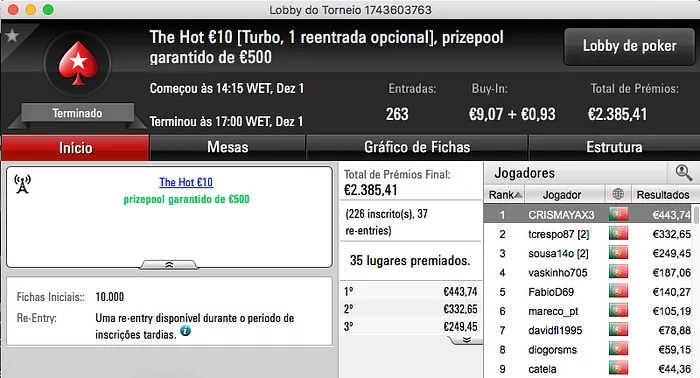 Faustideo Vence Big €100, gil_dias1976 o The Hot BigStack & Mais 106