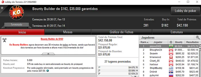 Mateus "Mateus#9" Lessa Vice no Super Tuesday (,264) & Mais 103