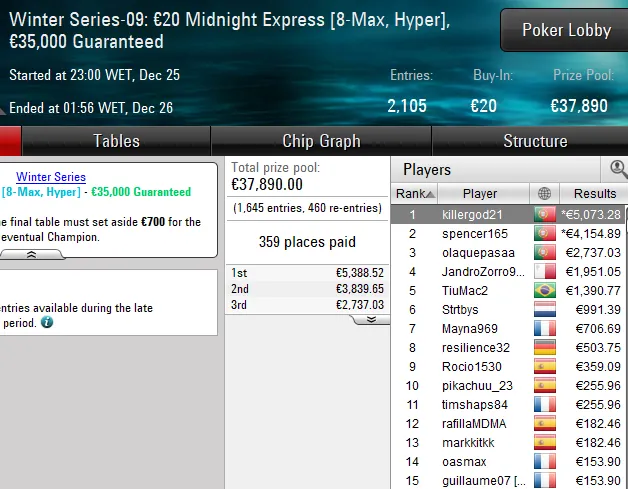 poker online pokerstars