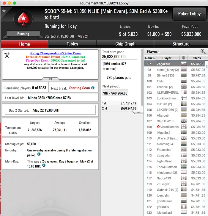 Naza114 43º Main Event SCOOP (k) & mais 102