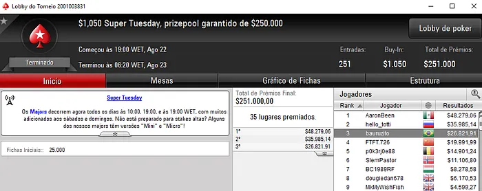 Renato Valentim Bronze no Super Tuesday (,821) & Mais 101