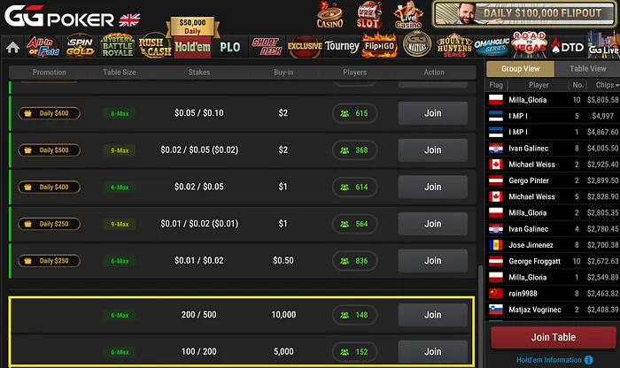 GG Poker free play