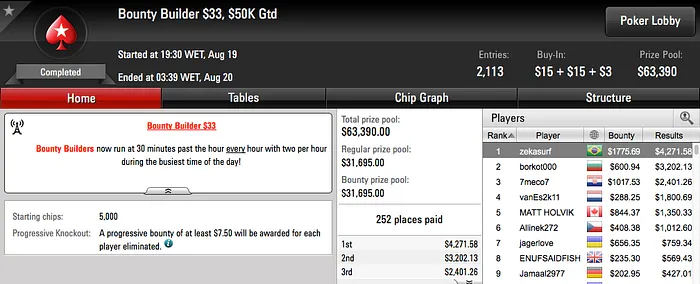 José Carlos Brito Vence Bounty Builder  (.808) 101