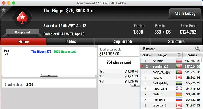 Sousinha Carrega na Stars (+k) & Mais 101