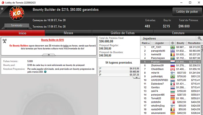 K para RuiNF, ,8K para Tacuara e K para HanzooKid nas Salas .com 103