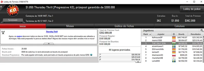 Grinders Brasileiros Forram Pesado em Versões do Thursday Thrill 102
