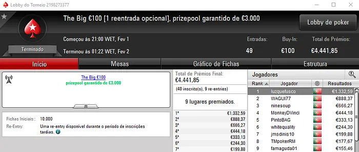 TMpokerRM e otup sajief Dividem Prémios no The Hot BigStack Turbo €50 102