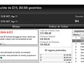Raffa Gitti, C10TTA e Gilcoe Forram Pesado no PokerStars 106