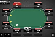 Check, Bet Small, or Shove With Top Pair on the Turn?