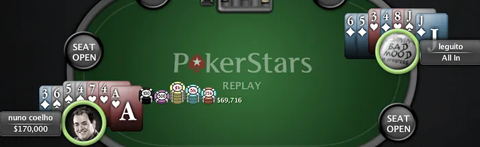 Nuno Zumy Coelho vence o Campeonato Nacional de HORSE 102