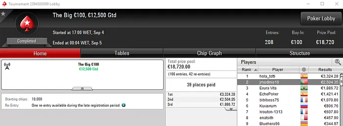 Super Terça para NOFEAR2500, jmsdinis10, trekotreko e MattiFroskes 102