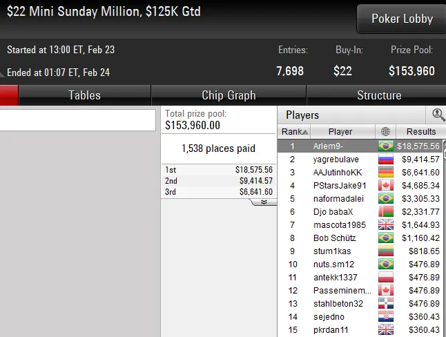 pokerstars poker online