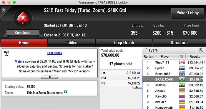 manokippa2 Crava Big  (,406) & Mais 103