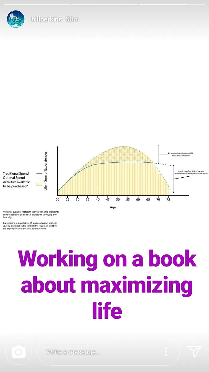 Bill Perkins Is Writing a Book on How To Optimize Your Life 101