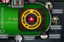 PokerStars SCOOP 2010, Jour 3 : ‘BrynKenney’ au top