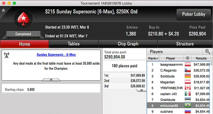 Júh, João Simão e Mateus Pimenta no Pódio dos 4 Dígios 107