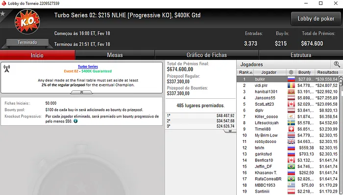 Turbo Series: Dois Jogadores Brasileiros na FT do Evento #1 & Mais 102