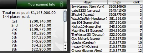 SCOOP 2010 - Piscinas a Brilhar no Evento 10 (low) 103