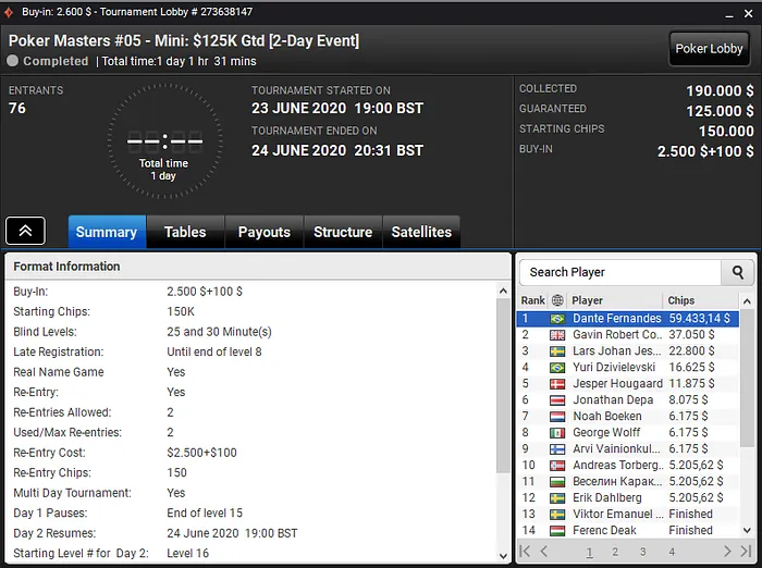 poker masters online plo series