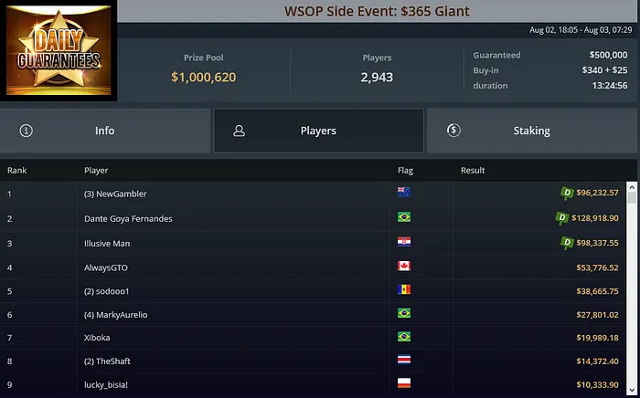 wsop ggpoker