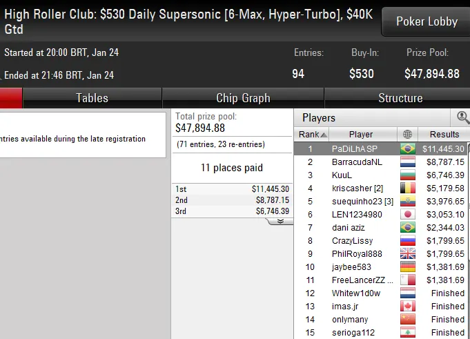 poker online pokerstars