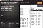 "thekid32" Wins Borgata Spring Poker Open Online Series Event #12: $20,000 GTD NLH for $9,682