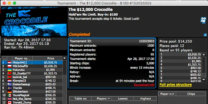 Saem Mais 5 FT's para a "Mesa" de João "Naza114" Vieira 101