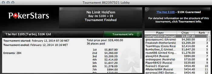 Naza114, Padrinho, jokacross, sanex_29, LuisFigo e mat3us a faturar na PokerStars 107