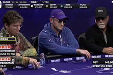 Poker Masters