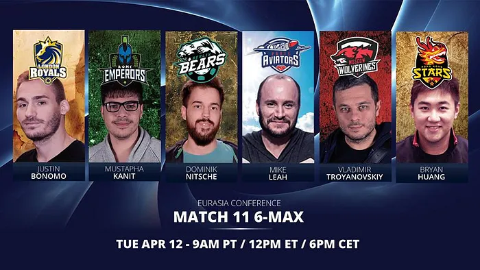 Global Poker League: Semana Arranca com 4 Sits 6-Max (Holz, Bonomo e MacPhee em Jogo) 101