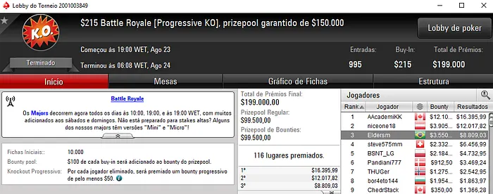 17neffetS_BR e Eldersm com Boas Forras em Versões do Battle Royale 102