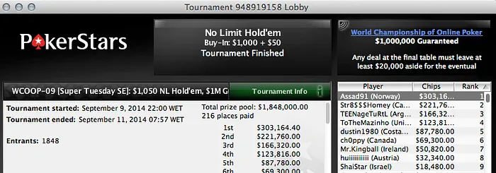 WCOOP 2014: Michel Dattani Foi 97º no Evento #9 & Mais 101