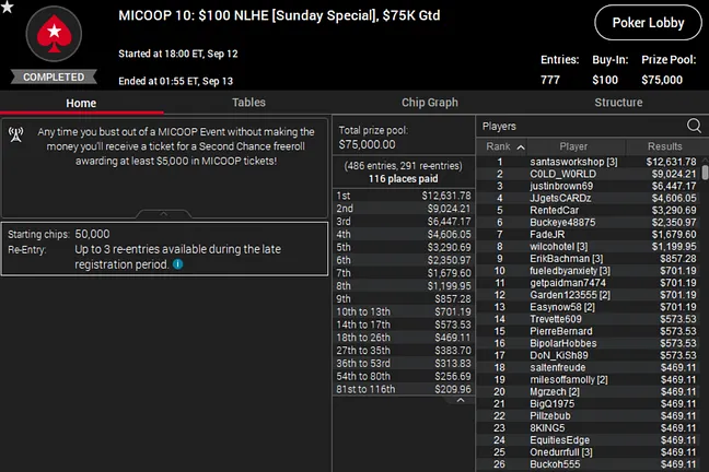 MICOOP Event #10: $100 NLHE Sunday Special