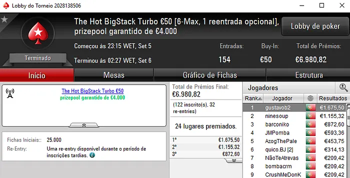 Susuaya, tribetes10 e gustavob2 com os Maiores Prémios da Super Tuesday 102