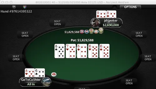 José Quintas foi 2º no Super Tuesday (,039.97) 101