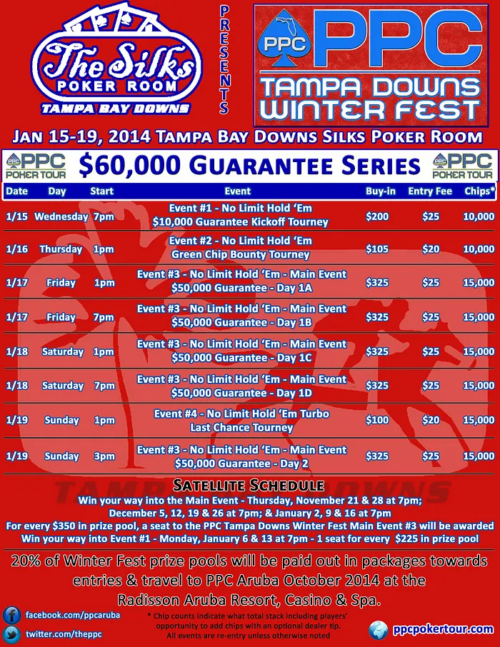 PPC Poker Tour to Launch New Season at Tampa Bay Downs 101