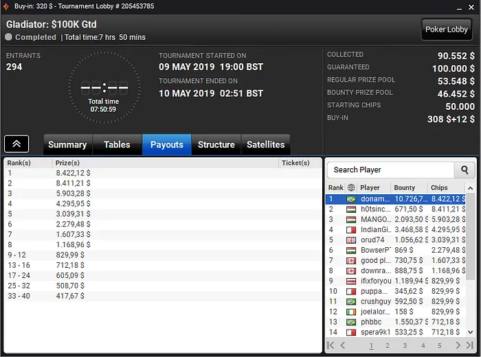 "donamarleide" Crava US$ 320 Gladiator do partypoker 101