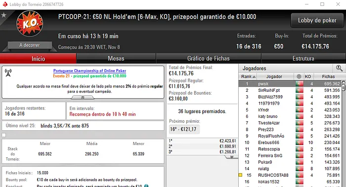 PTCOOP: h16a, JFBSF e Pedrinho15x Levaram as Medalhas de Ouro 103