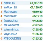 Sessão Internacional com Naza114 e Tacuara a Amealharem Prémios & Mais 104