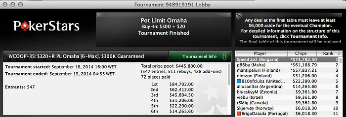 WCOOP: floptheguts Foi 5º no Evento #32 (,212.64) 101