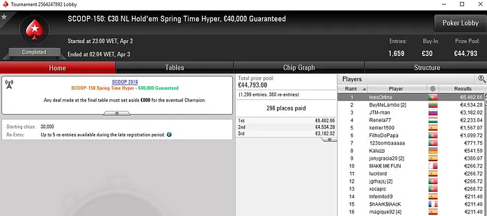 Lobby de poker da PokerStars