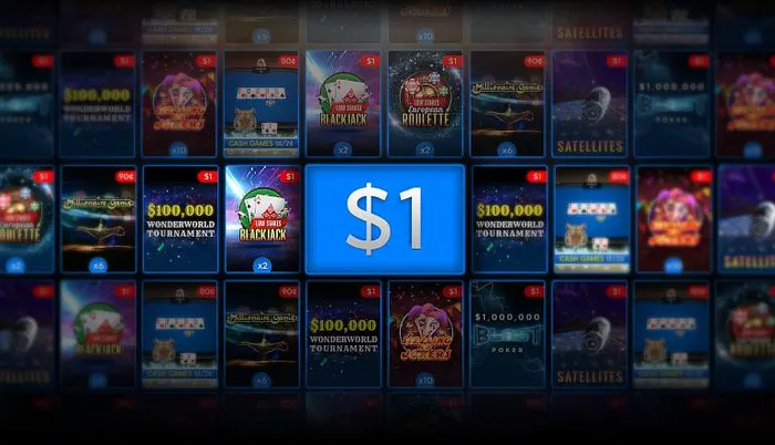 888poker WonderWorld