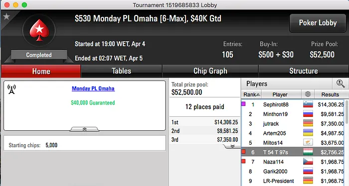 RuiNF Venceu 0 6-Max da PokerStars & Mais 101