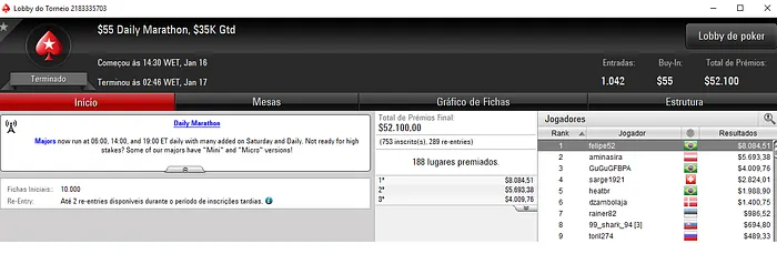 Felipe "felipe52" Theodoro Crava Hot 9 e  Daily Marathon & Mais 102