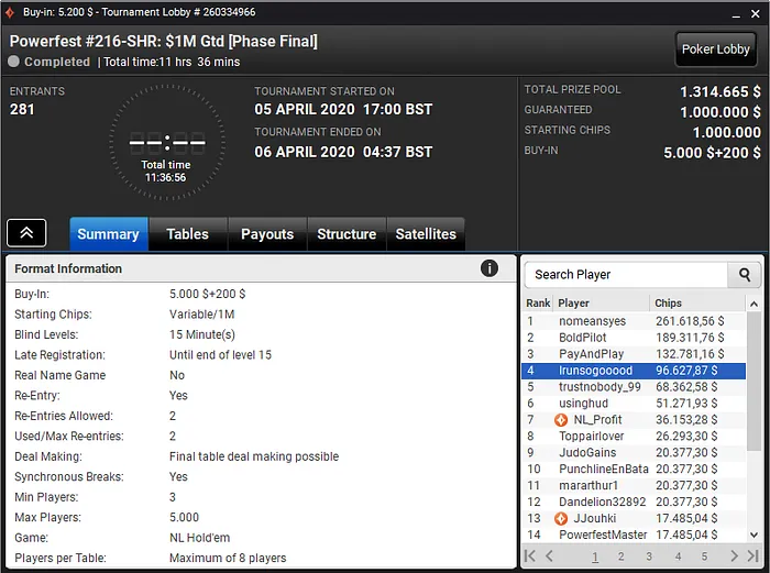 powerfest partypoker