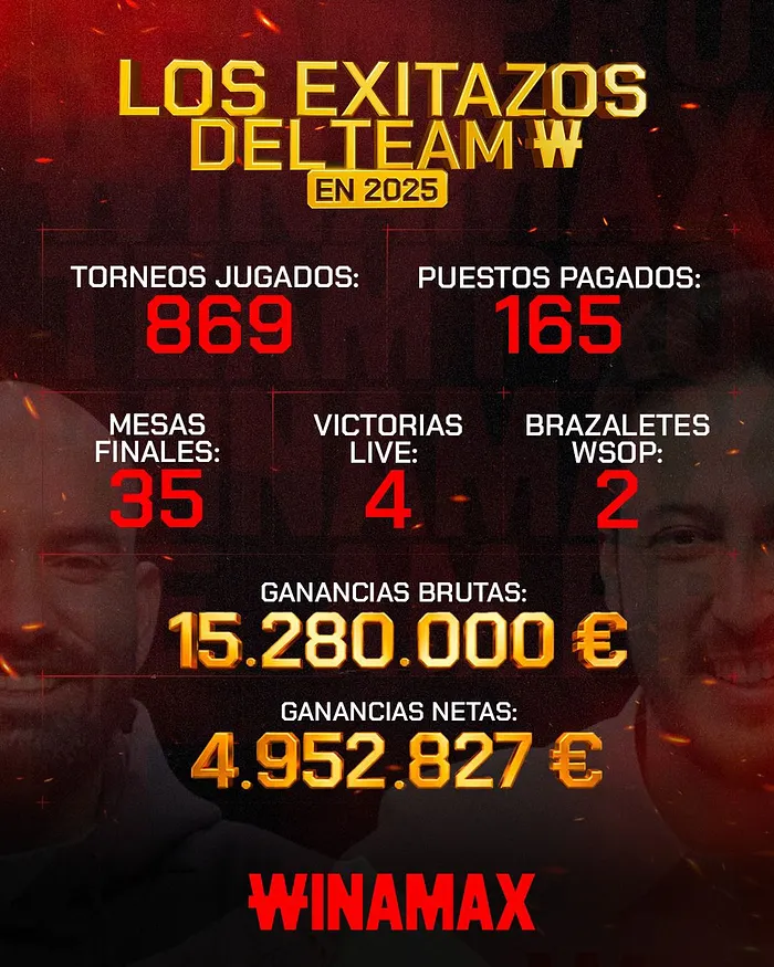 Team Winamax numbers