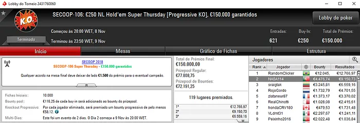 SECOOP: Título e €12,498 para bapm1980; 2º Lugar e €13,626 para NASA114 102