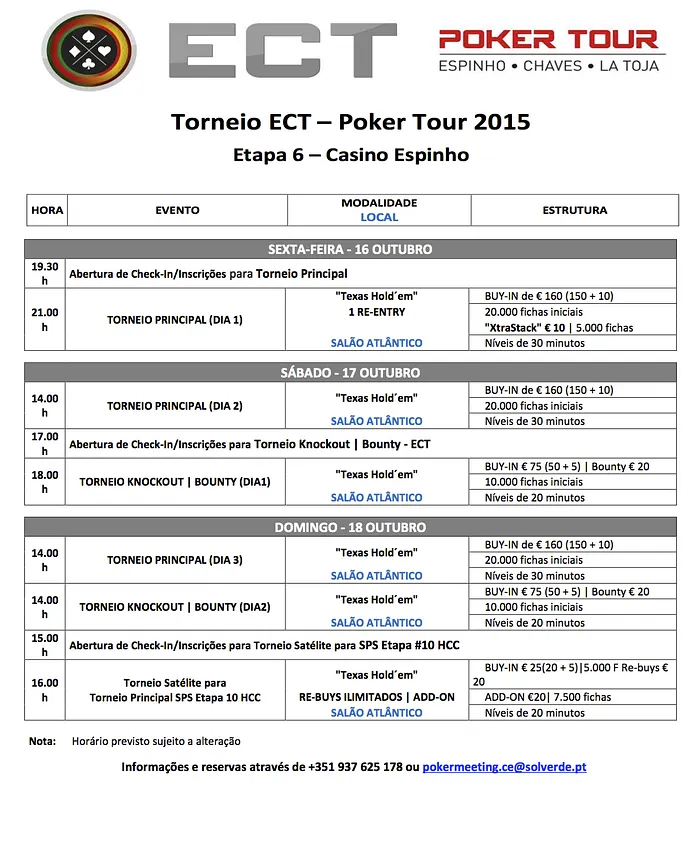 Etapa 6 ECT Poker Tour 16 a 18 de Outubro em Espinho 101